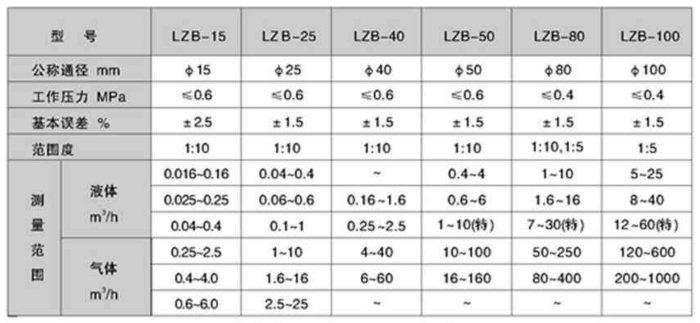 1637547626527170.png tu2.png