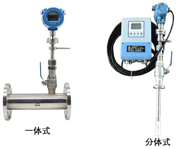 分體型熱式氣體流量計產品分類圖