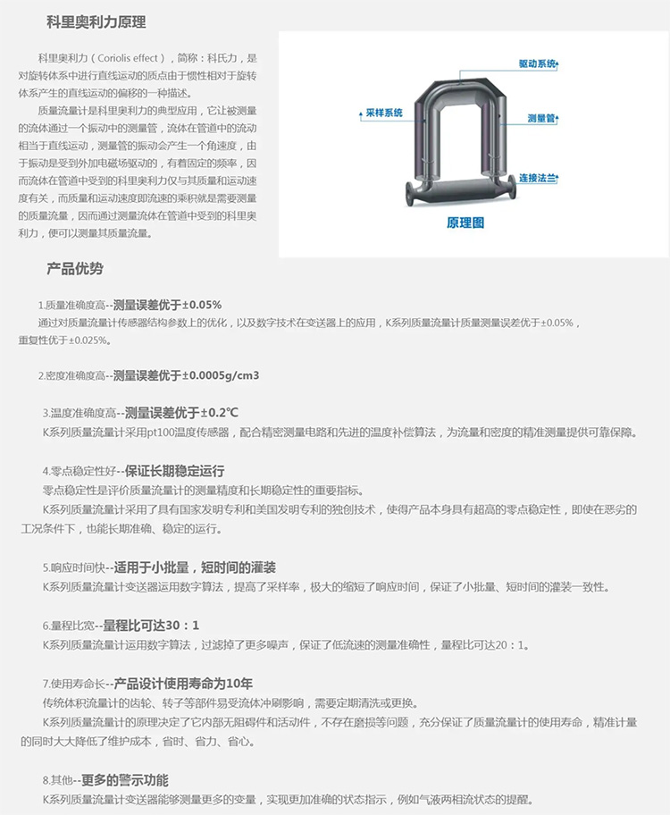 液氨質量流量計工作原理及產品優勢