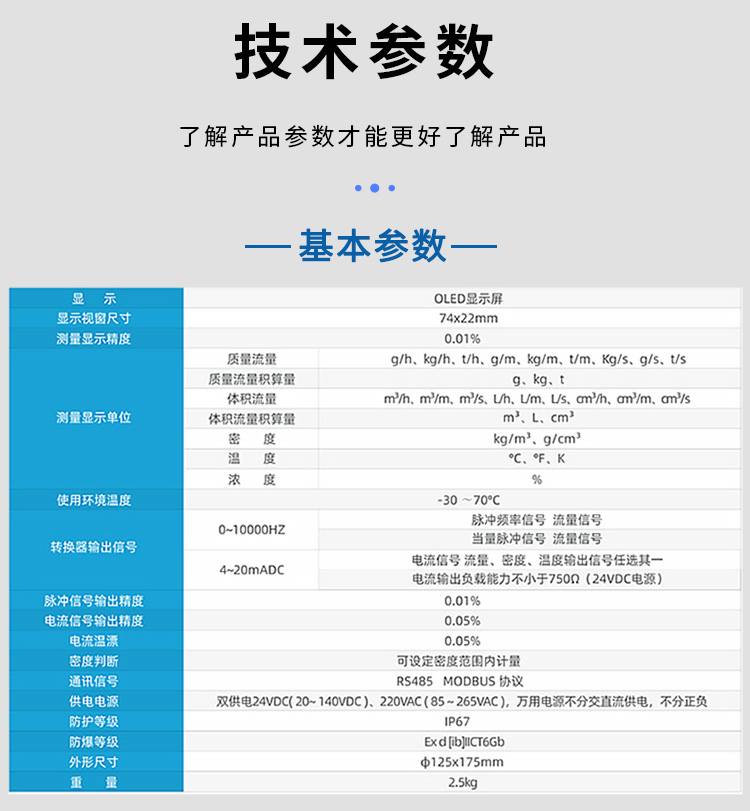 液氨質量流量計技術參數