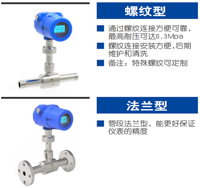 DN20熱式氣體質(zhì)量流量計(jì)產(chǎn)品分類(lèi)圖二