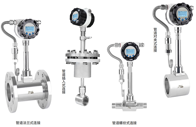 dn100蒸汽流量計產品分類圖