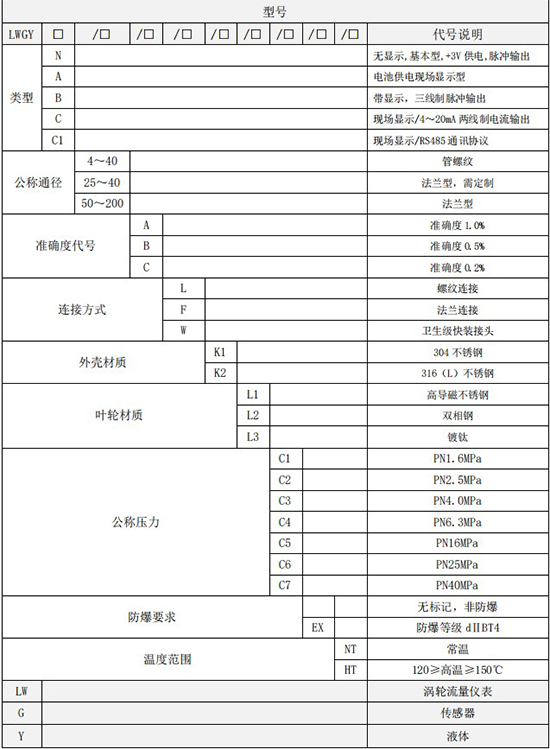 小口徑液體渦輪流量計規格型號選型表